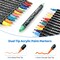 24 Colors Acrylic Paint Markers, Dual Tip Paint Pens For Rock Painting Wood Canvas Plastic Metal And Stone, Acrylic Dot Markers For DIY Crafts Making Art Supplies